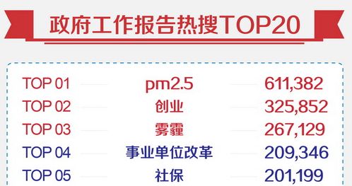pm2.5ΪɺɈP~R@ʾpm2.5ΪɺⷿFcϢϢPߟccԒ}ϰȺQ@Щ~漰ȺIǸcĸҪȺεI
