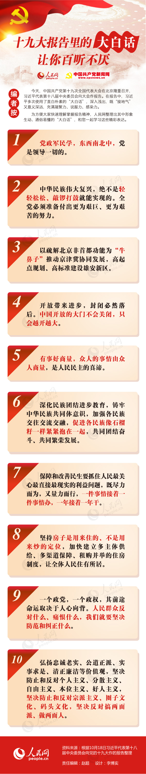 圖解：來自報告裡的大白話，讓你百聽不厭
